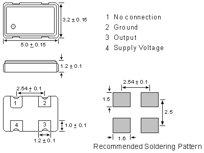 Comtec Crystals - Data Sheet - O 30.000000 MHz CXO5032SR2.8/True Sine ...